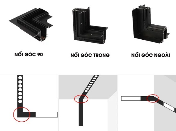 khớp nối góc vuông đèn ray nam châm